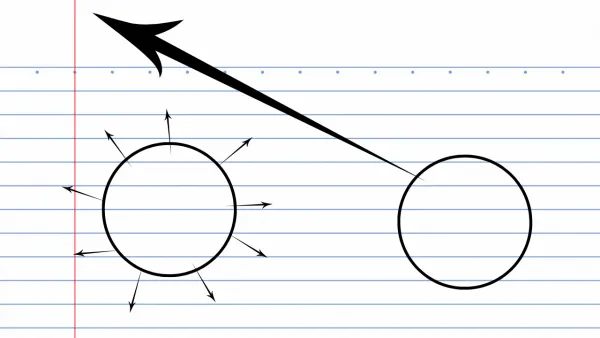 Shiny Object Syndrome: 3 Strategies That Help Me Stay Focused